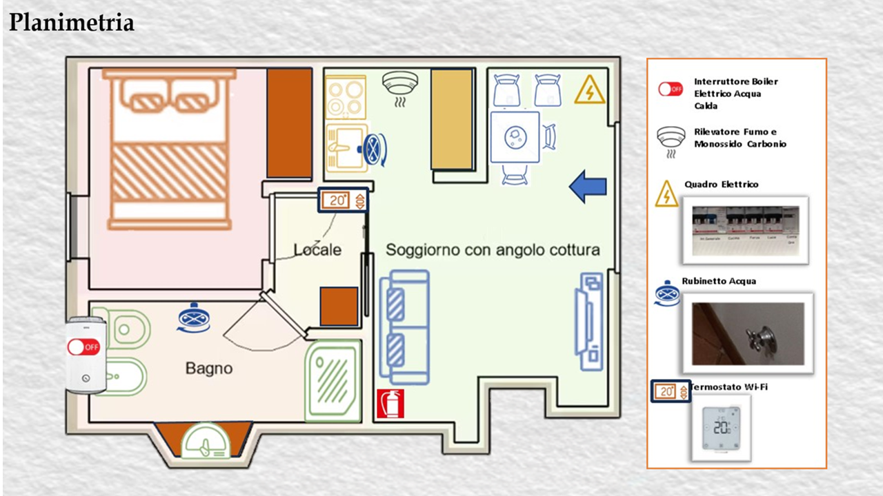 Planimetria Nido nel Cuore Walser